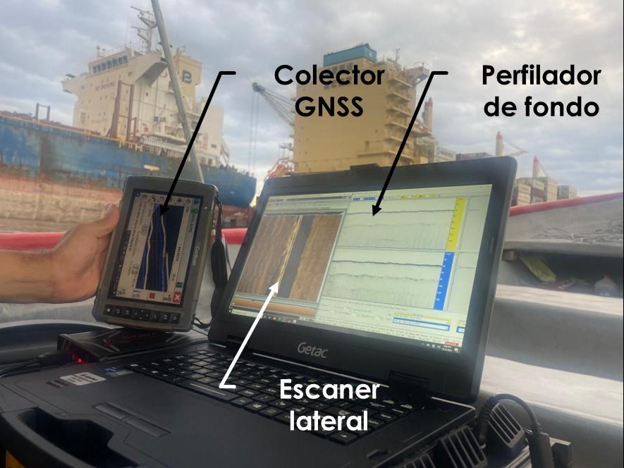 Equipo de adquisición en campo rotulado: colector GNSS, perfilador de fondo y escáner lateral en la misma pantalla